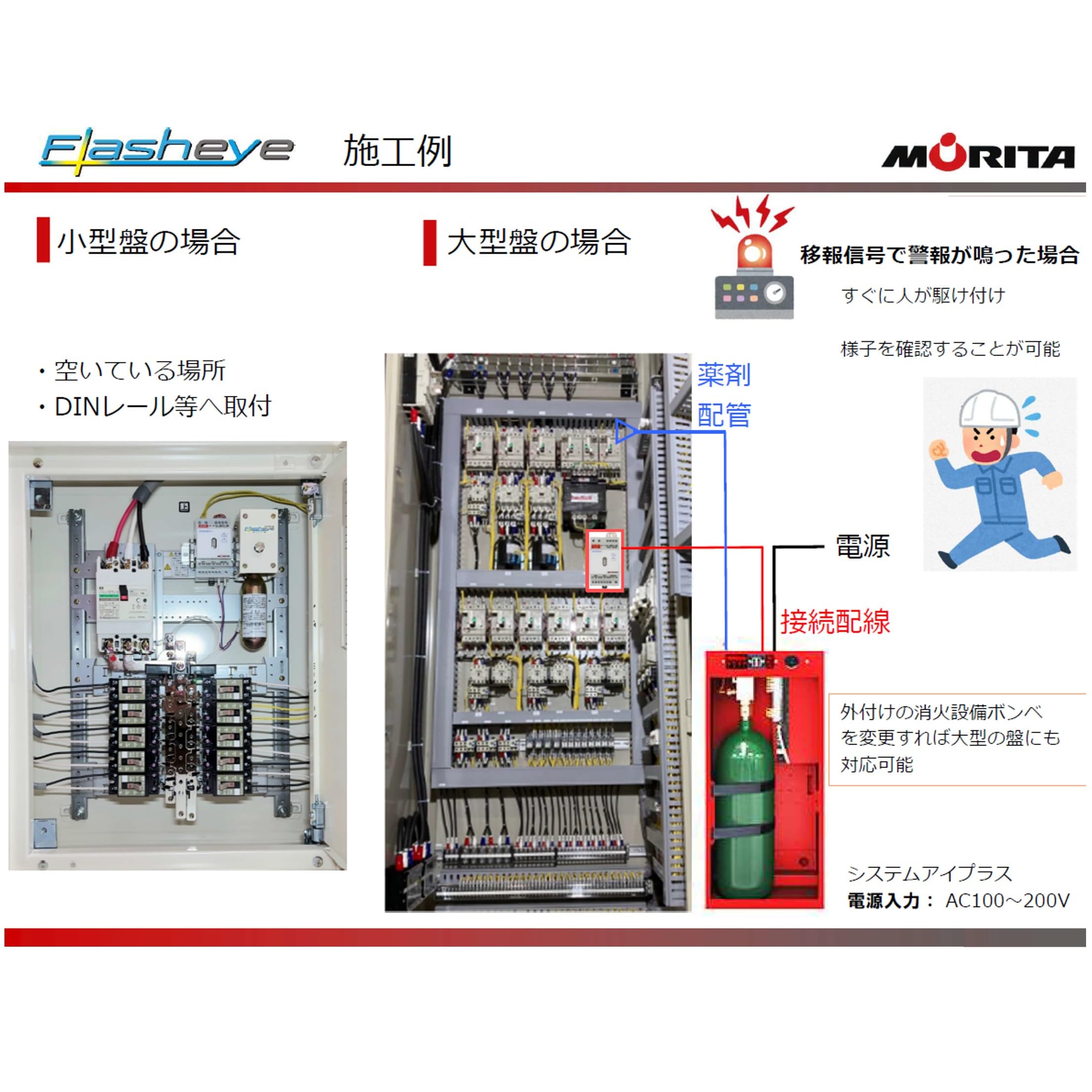 Amazon.co.jp: モリタ宮田工業 分電盤用自動消火装置 フラッシュアイ